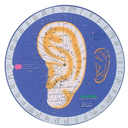 耳針療法のためのポイントマスター